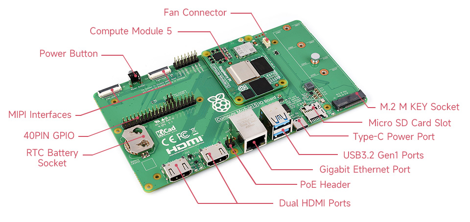 Figure 2 — 2 — The Raspberry Pi Compute Module 5. The CM5116032 is the 16 GB-RAM, 32 GB-eMMC, wireless variant. Photo via waveshare.com (web search; personal-reference use).