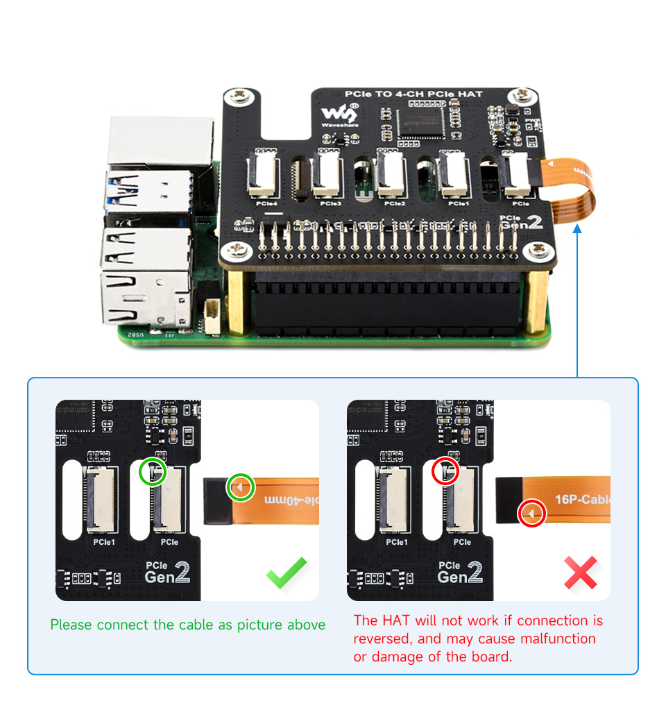 Figure 3 — 3 — The Pi 5's PCIe FFC connector and the flat-flex cable that links it to a HAT — the mechanical interface the PiFlux M.2 Mod uses. Photo via web search (personal-reference use).