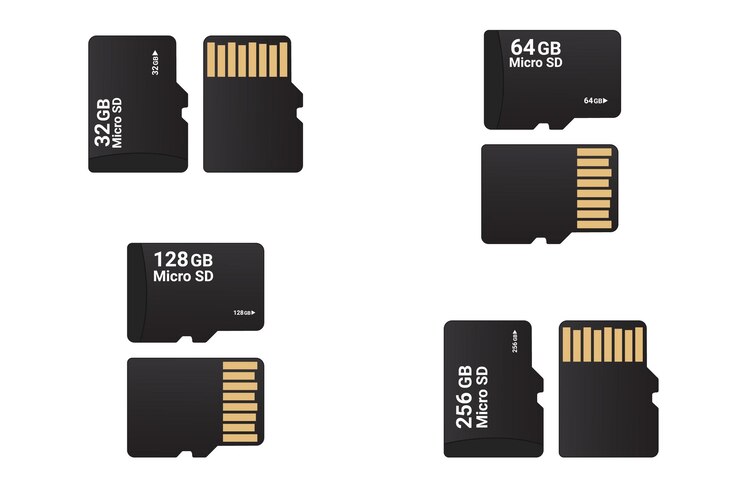 Figure 6 — 6 — microSD cards across capacity tiers; the PiFlux is offered with 128 and 256 GB options through Carbon Computers. Photo via web search (personal-reference use).